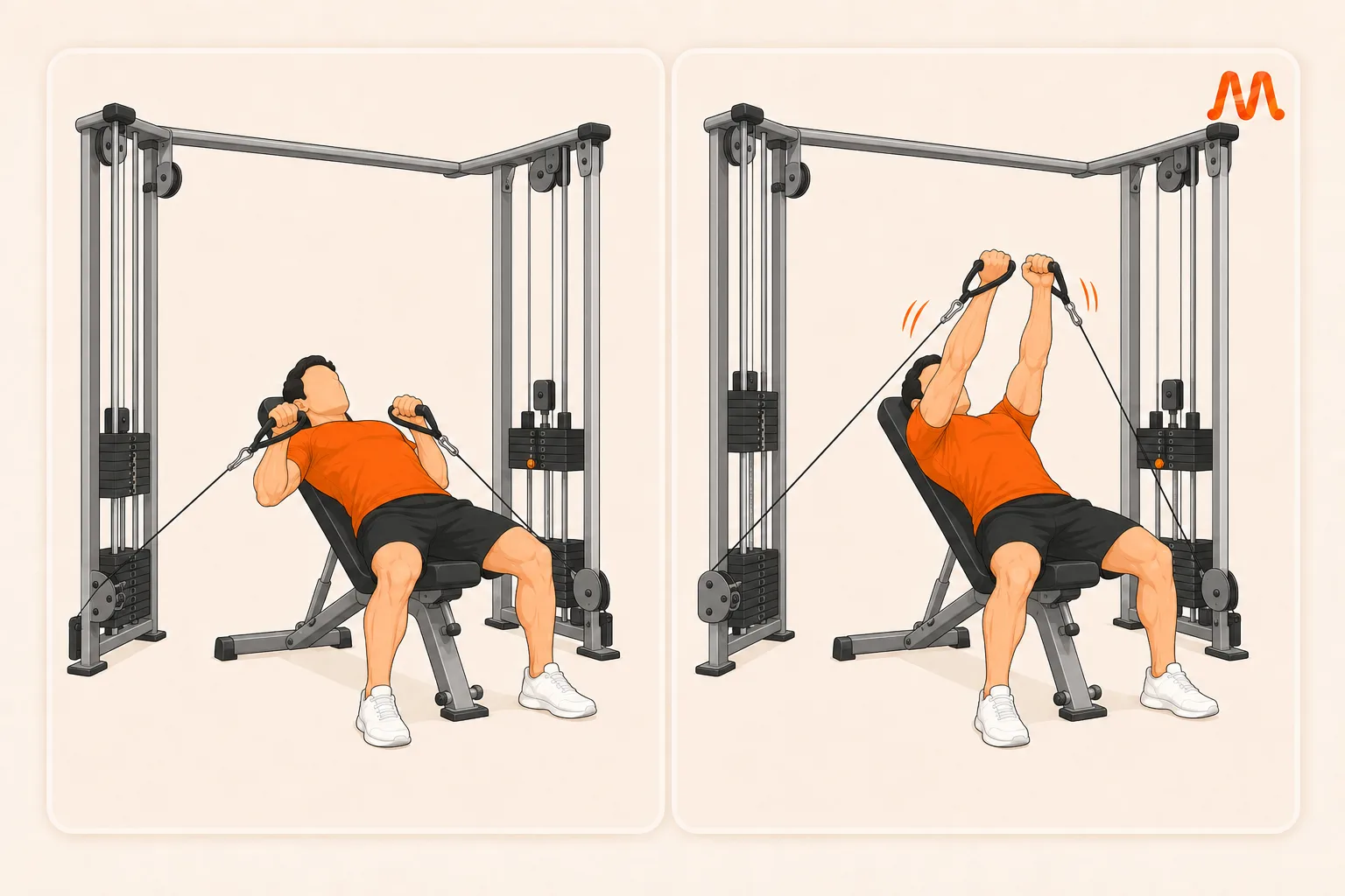 Incline Cable Press exercise illustration