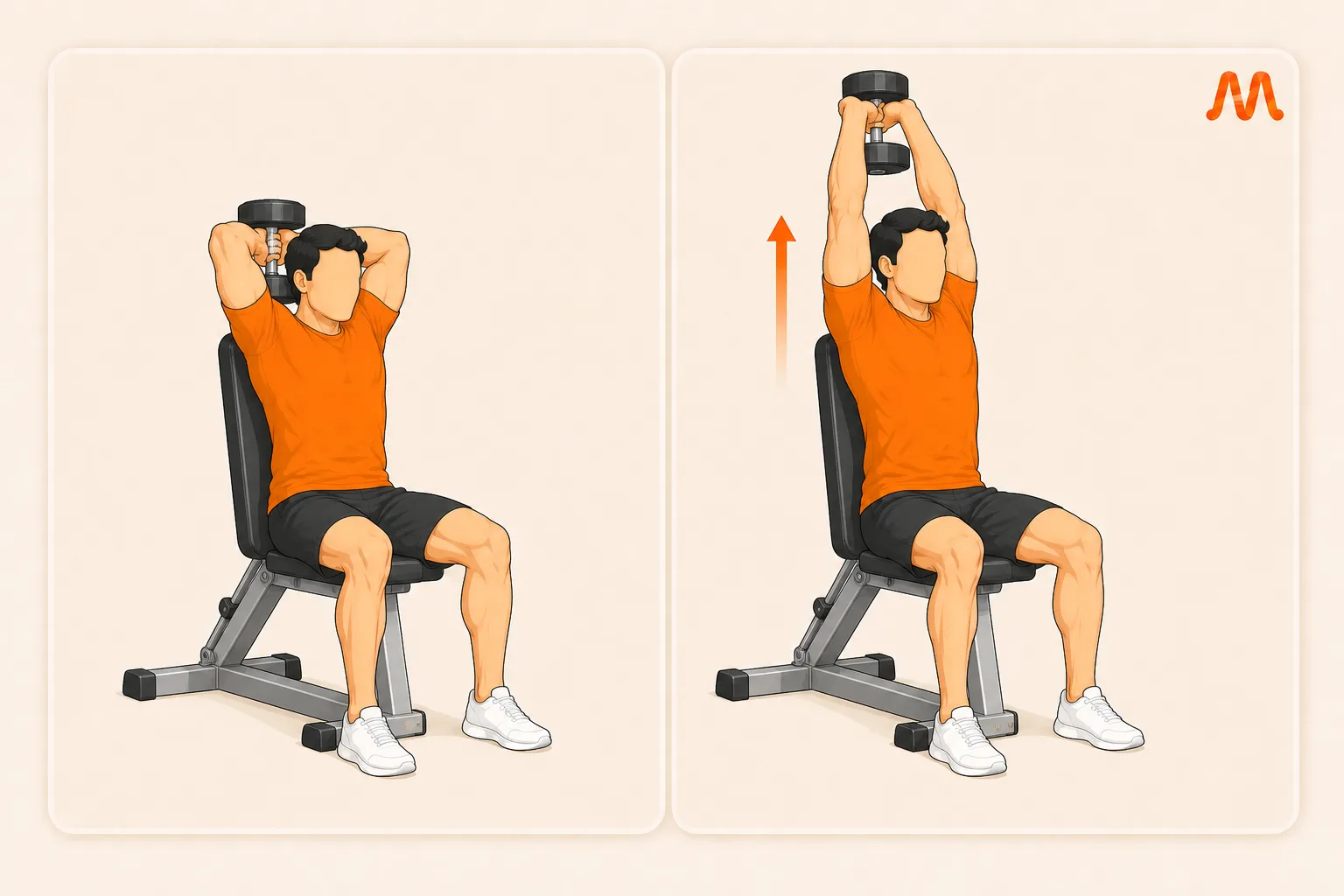 Overhead Dumbbell Tricep Extension exercise illustration